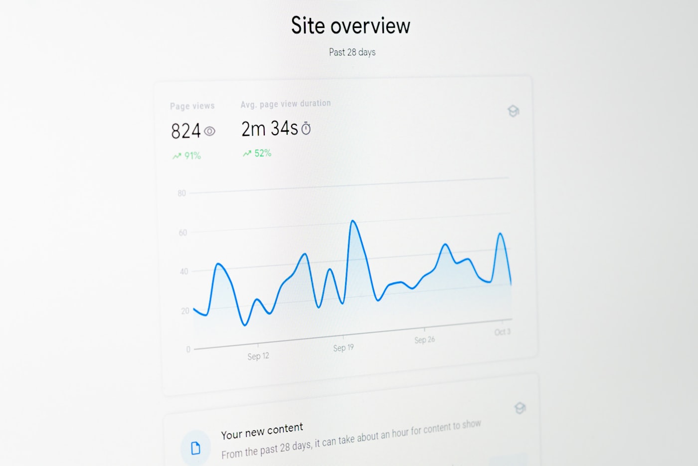 Website Maintenance
